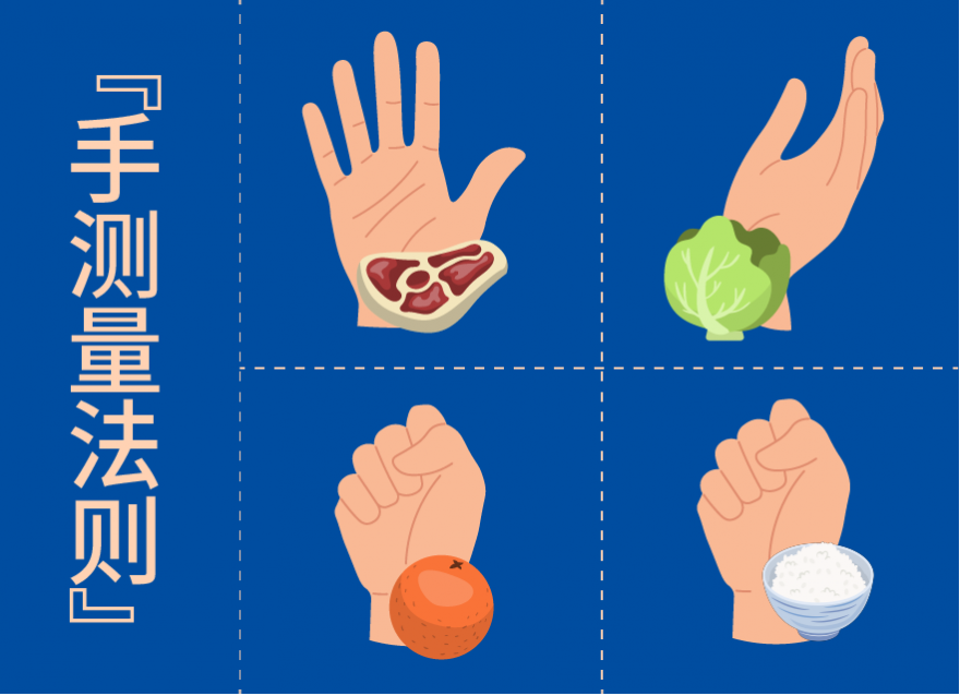 糖友能否做一個(gè)肉食主義者？