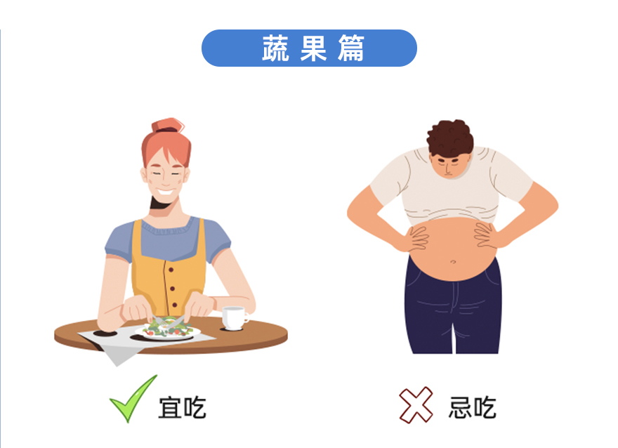 蔬果升糖一覽表，飲食不怕血糖高的秘密！
