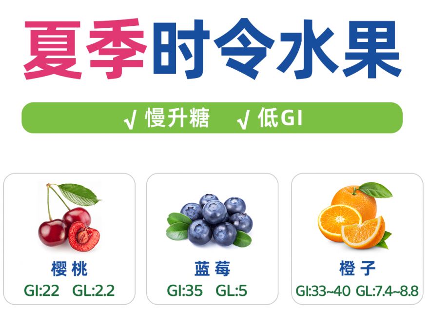 這6種時令水果，升糖很慢，特別適合糖友吃