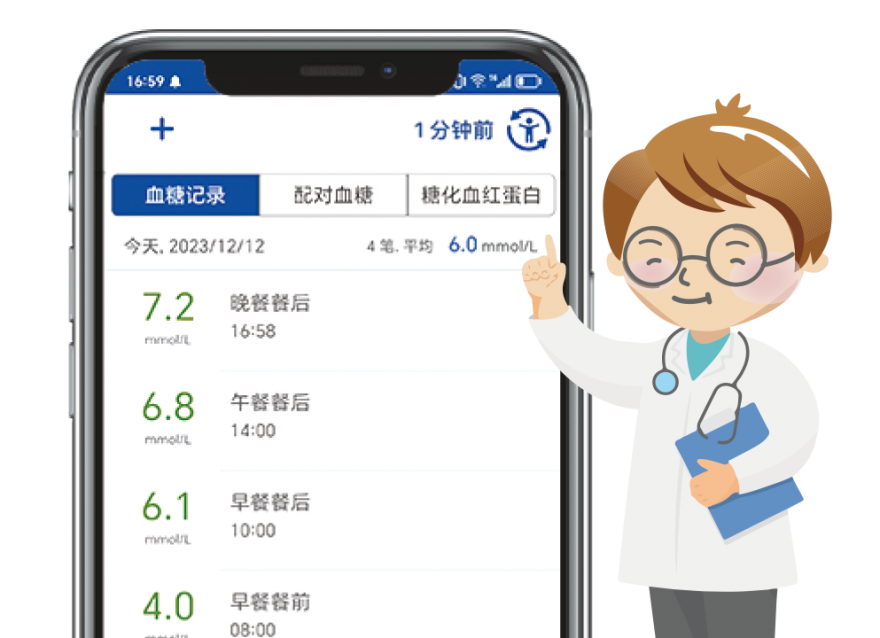 糖尿病是怎么來的？你知道嗎？