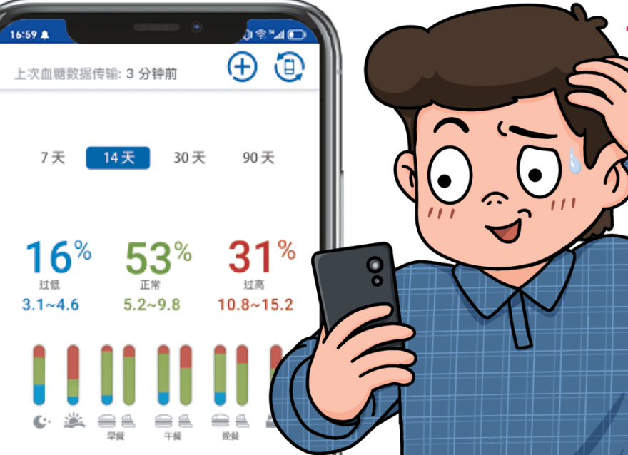 高溫預(yù)警！你的血糖還穩(wěn)定嗎？